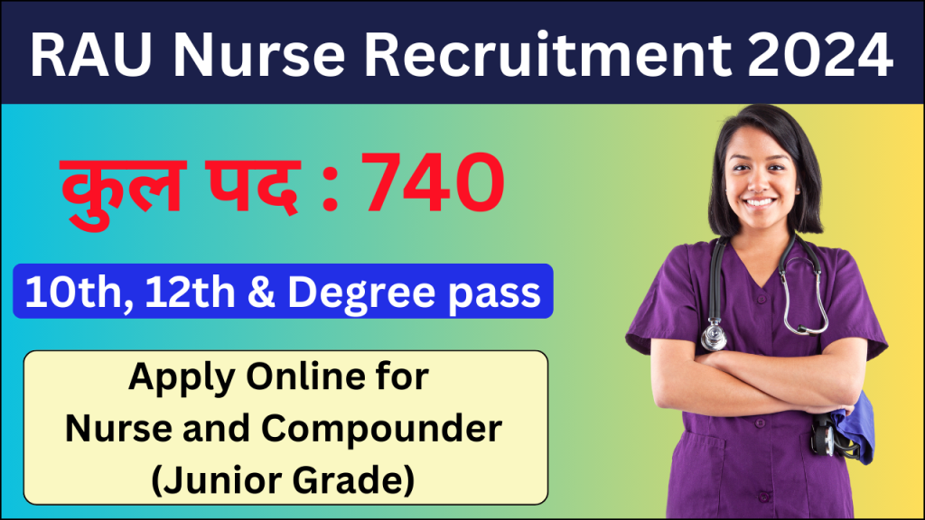 RAU Jodhpur Recruitment 2024