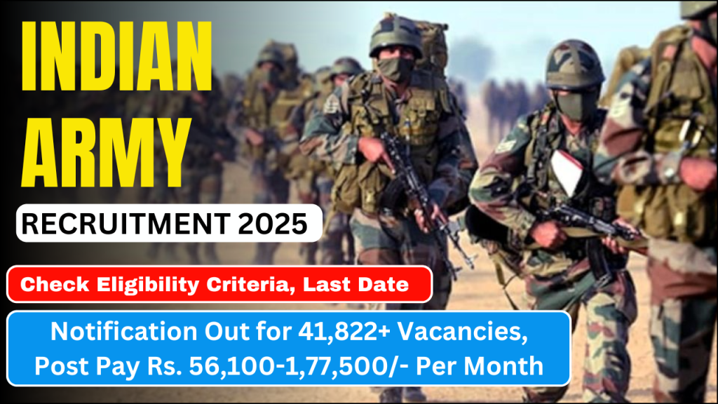 Indian Army Recruitment 2025